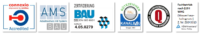 Qualitätsmanagement